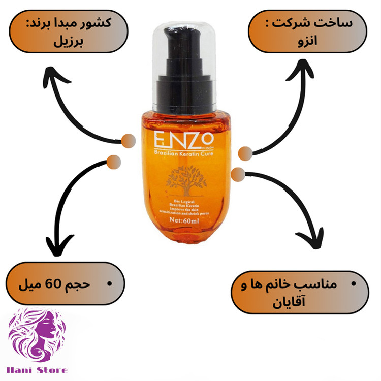 روغن آرگان انزو